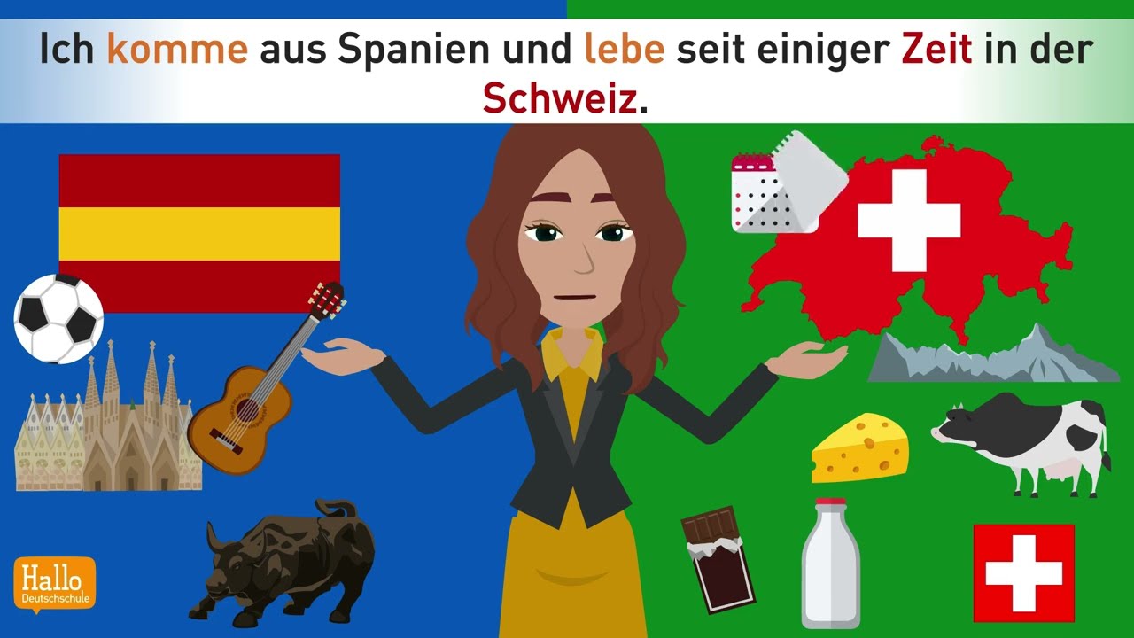 Deutsch lernen | Sich auf Deutsch vorstellen (A1) | Dialoge, Beispiele und Hörübung