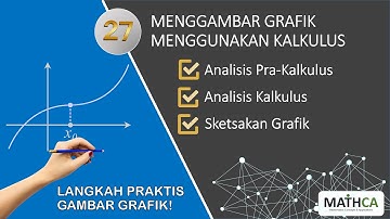 Eps.27 KALKULUS 1: Aplikasi Turunan - Menggambar Grafik Menggunakan Kalkulus