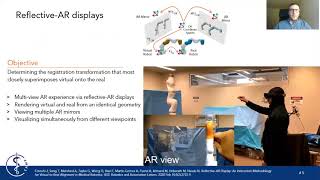 Reflective AR Displays (ICRA 2020)