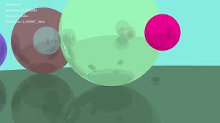 Sphere Tracing