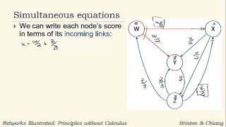 PageRank PartF