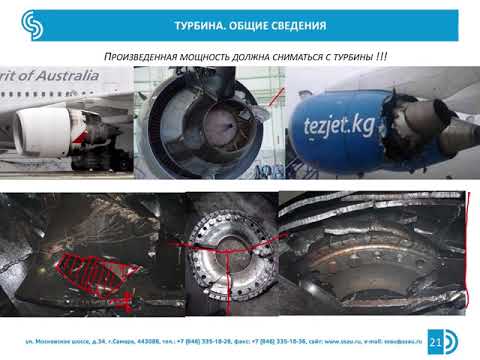 Курс ""Турбомашины".  Раздел 3.2.1. Принцип действия ступени турбины