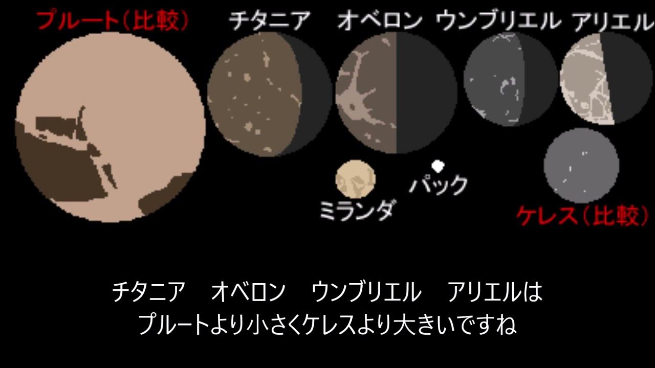 天王星の衛星のサイズ比較 チタニア オベロン ウンブリエル アリエル ミランダ パック 冥王星 ケレス YouTube
