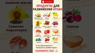 👉 Продукты для разжижения крови в организме человека 👍 #здоровье #зож #знаюиделаю