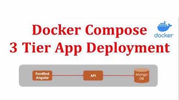 How to Set Up 3 tier App Using Docker Compose?