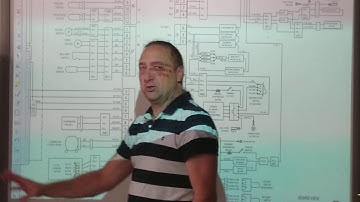 #TECHTALK Frigidaire Kenmore Refrigerator Diagram 1