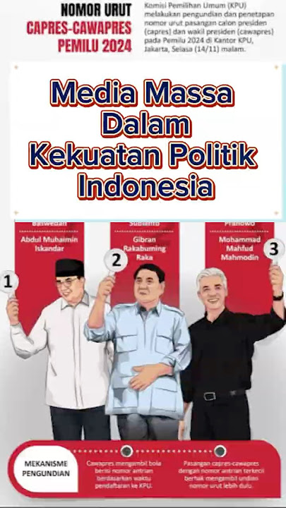 Politainment dan Kekuatan Media Sosial dalam Politik Indonesia 2024