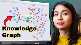 Extracting Knowledge Graphs From Text With GPT4o