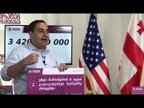 გიორგი ვასაძის გეგმა - როგორ დავანგრიოთ საბანკო მონოპოლია და გავაიაფოთ სესხები