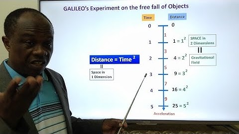 Unified theory and Quantum Gravity 1 [HD]