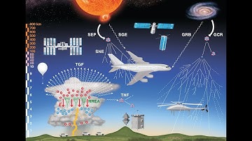 12th webinar: Research Center of Cosmic Rays and Radiation Events in the Atmosphere (CRREAT)
