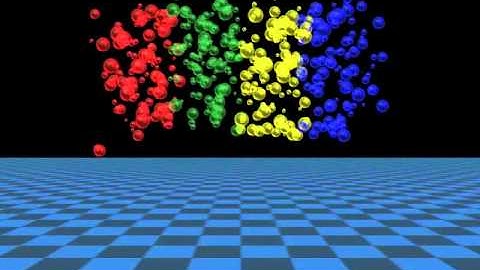 DPSF Quarterly Events