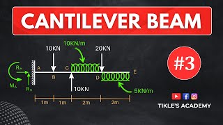 CANTILEVER BEAM SOLVED PROBLEM 3 | SIMPLY SUPPORTED BEAM | ENGINEERING MECHANICS @TIKLESACADEMY