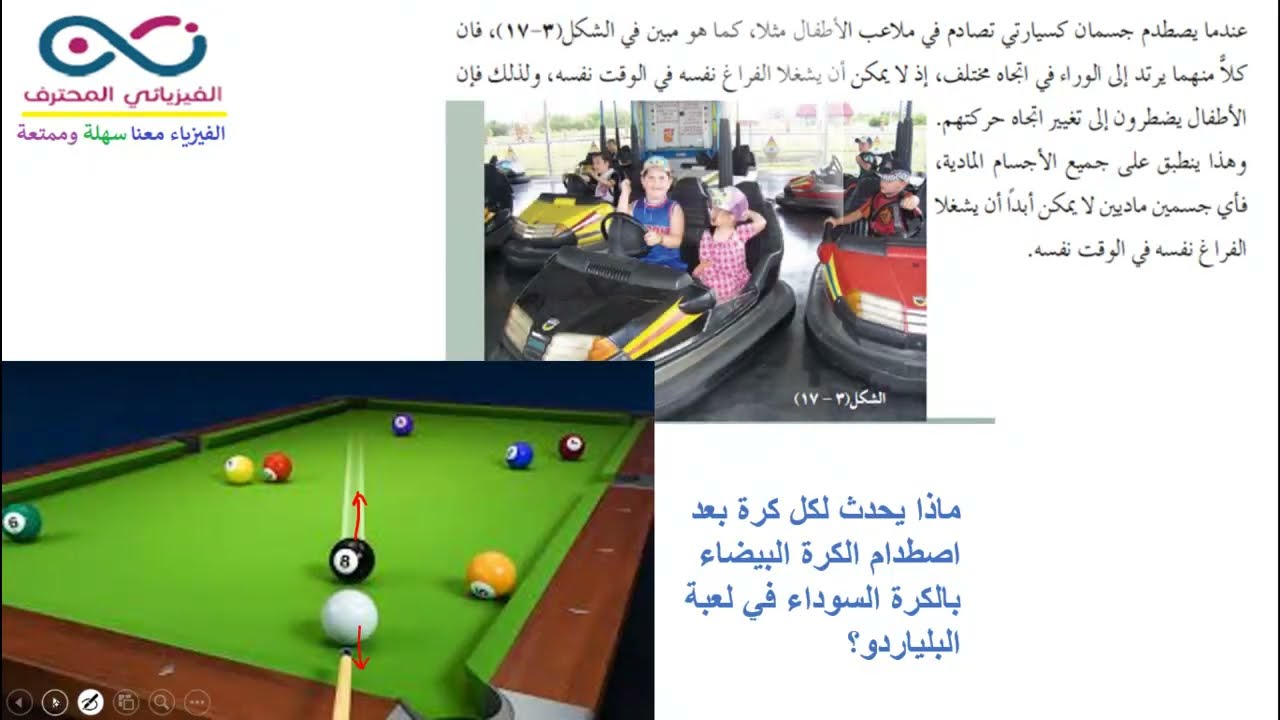 تراكب الموجات كامبرج (استمتع بالتنبيهات المهمة للدرس)