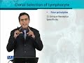 BT302 Immunology Lecture No 25