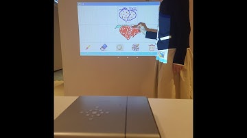 Smart pico projector pen touch screen android mini projector with wifi /bluetooth