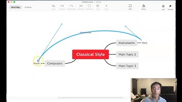 Creating a Mind Map in Xmind - Dr. Ngim