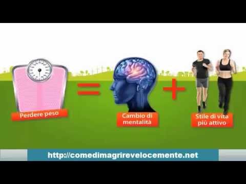 come-dimagrire-velocemente-|-come-perdere-peso-velocemente