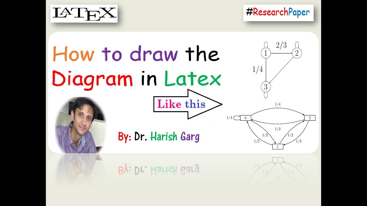 How To Draw A Figure In Latex