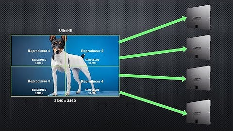 Alcorn McBride Academy - AV Binloop Uncompressed - 04 - Media Files