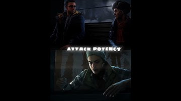 Chris (Until Dawn) vs Josh (Until Dawn) | battle #shorts #edit #untildawnps5