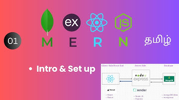 MERN Stack Tamil #01 | Intro and set up | Full stack MERN app with Redux Toolkit Tamil