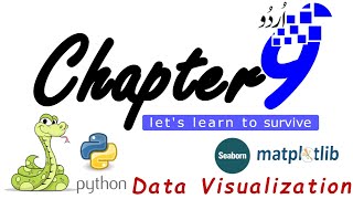 Regression Model Fitting | Data Visualization | Python | Lecture#27