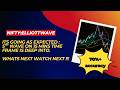 #nifty Elliott wave View