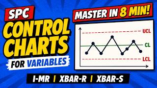 Control Charts for Variables in 8 Minutes! | I-MR, X-bar R, and X-bar S Formulas, Examples