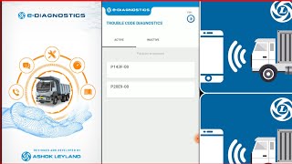 How do we use e-diagnostics?//Faltu code kaise pata kare//Ashok Leyland e diagnostic screenshot 4