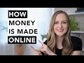 The Eight Ways to Make Money Online, EXPLAINED