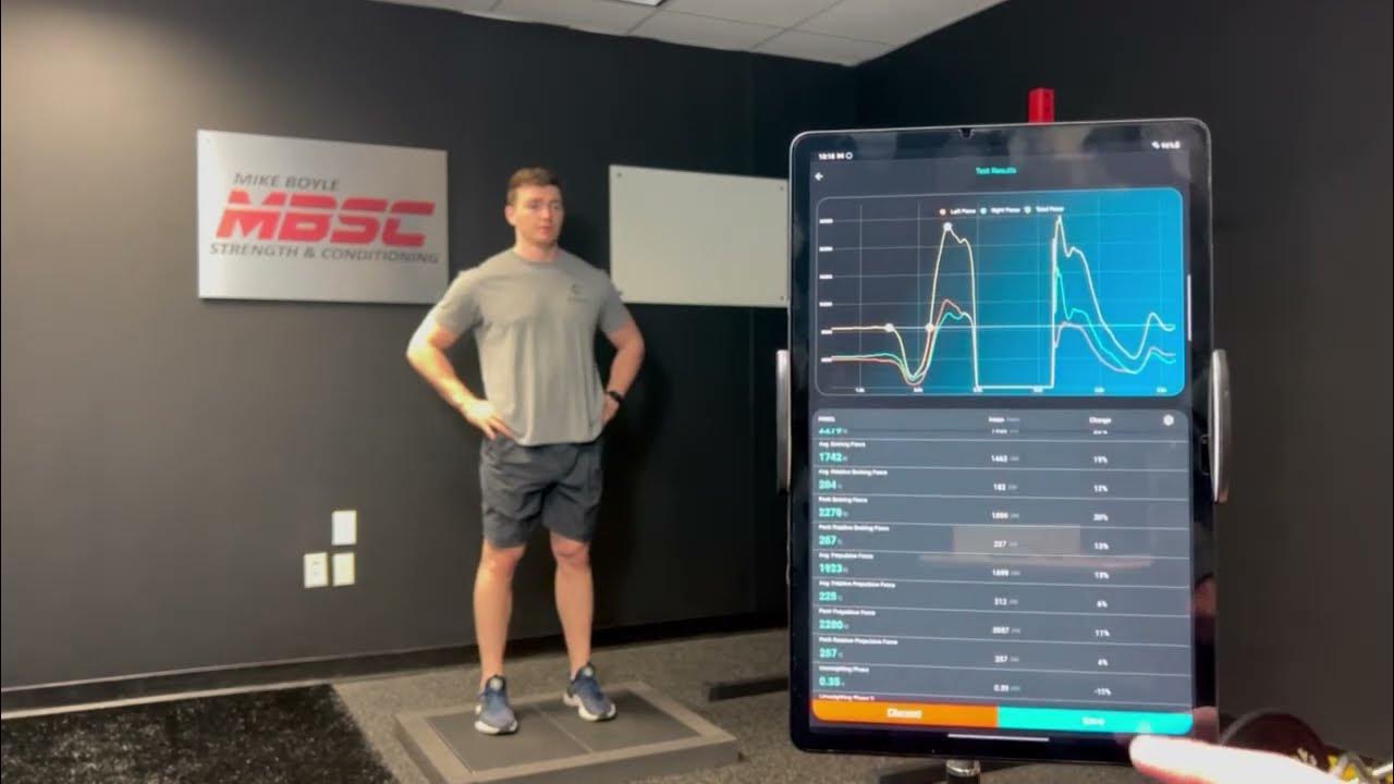 Force Plate Jump Testing Hawkin Dynamics YouTube