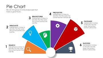 Custom Combo pie graph | Animated Presentation Slide Design Tutorial