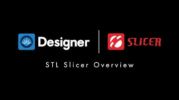 Getting Started with the Designer Slicer Add-On