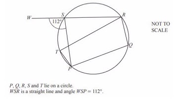 P, Q, R, S and T lie on a circle. Calculate angle PTR. #Circle theorems#