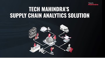 The NXT in Supply Chain Management