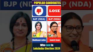 Biggest Losers of the 2024 India Elections #loksabhaelection2024 #modi #bjp