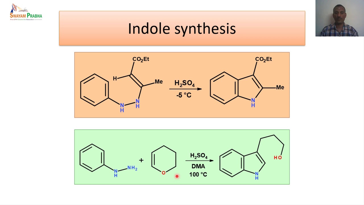 Synthesis, Reactions and Medicinal Uses of Indole : Pharmaguideline