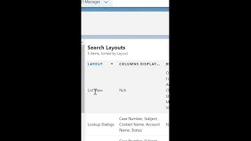 how to remove new button from list view |  Hide the Standard New Button from List View in Salesforce