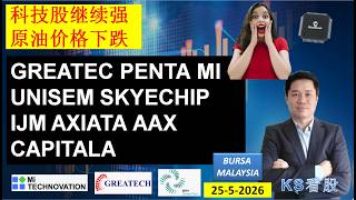 KS看股 | 马股 KLSE BURSA 分享 | 25-5-2026 | 科技股继续强 | 原油价格下跌 | GREATEC PENTA MI UNISEM SKYECHIP IJM AAX