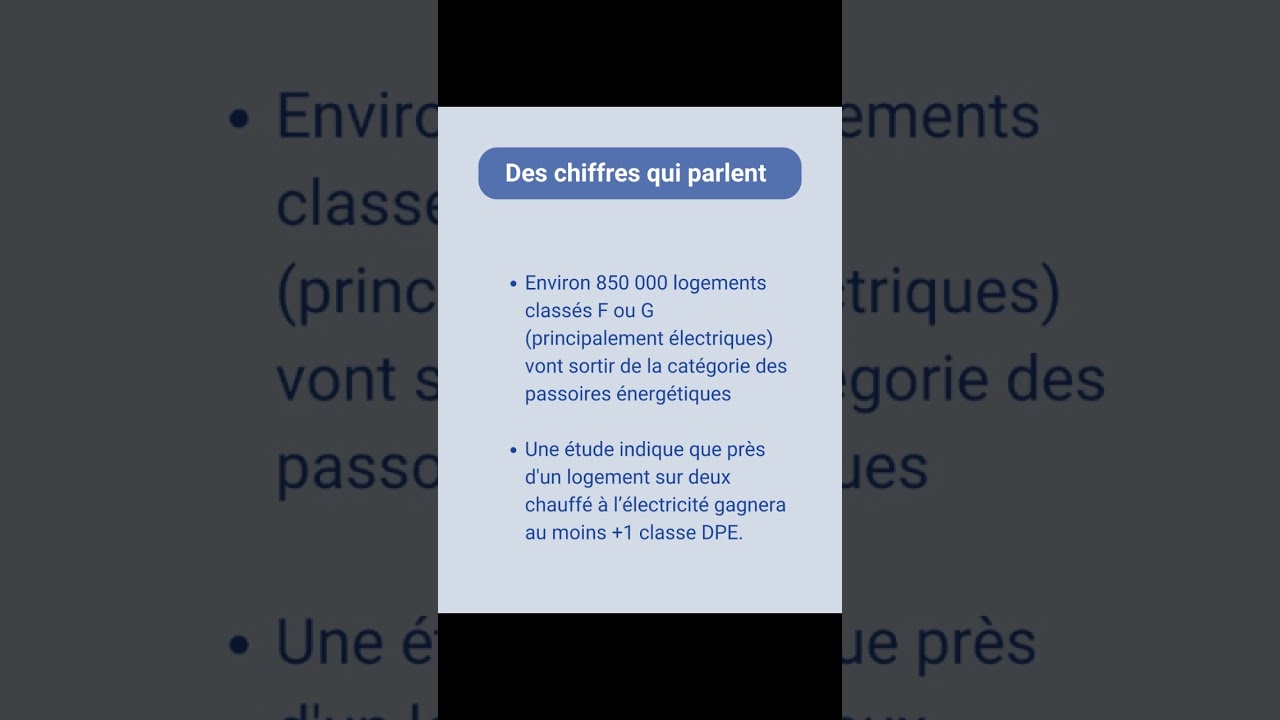 DPE 2026 : 1 million de logements reclassés