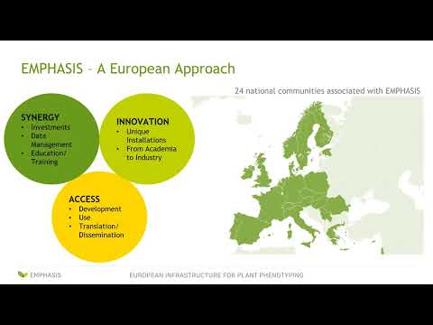 EMPHASIS and DPPN-ACCESS (Ulrich Schurr, Forschungszentrum Jülich, Jülich, Germany, online)