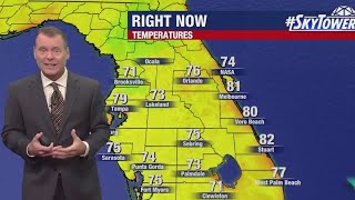 Friday morning forecast