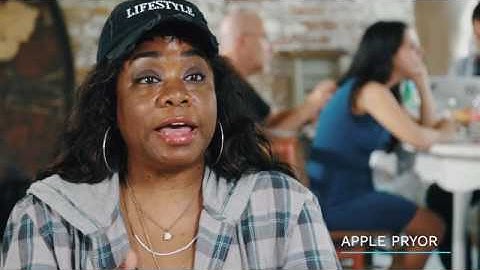 Viddyoze Live Action Review and Demo - The Journey Episode 1