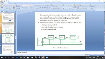 INTERCONNECTION NETWORK   II