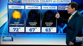 Wate weather