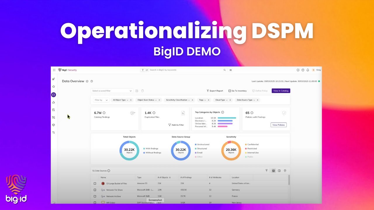 BigID Demo: Operationalizing DSPM with Real Remediation, Access ...