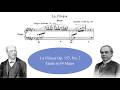 Vladimir de Pachmann - Raff: "La Fileuse" Op. 157, No. 2 in F# Major
