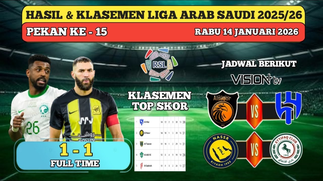 Hasil Liga Arab Saudi - AL ITTIHAD vs DAMAC - Saudi Pro League 2026 Pekan ke 15