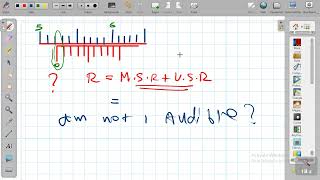 Zero error of vernier caliper